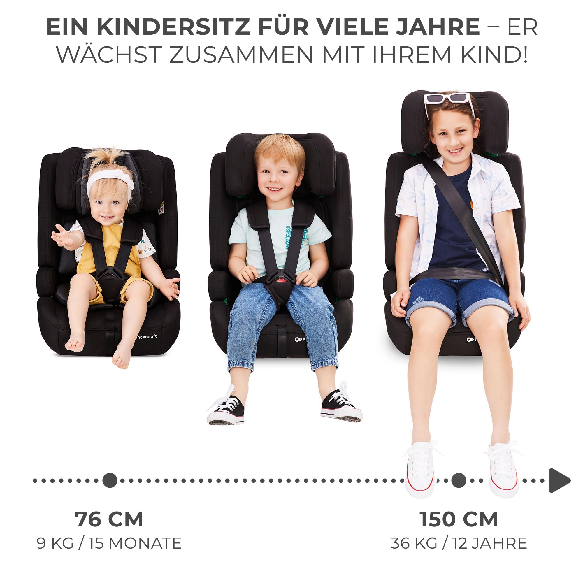kinderkraft-safety-fix-2-i-size-kindersitz-grau-classic image 4