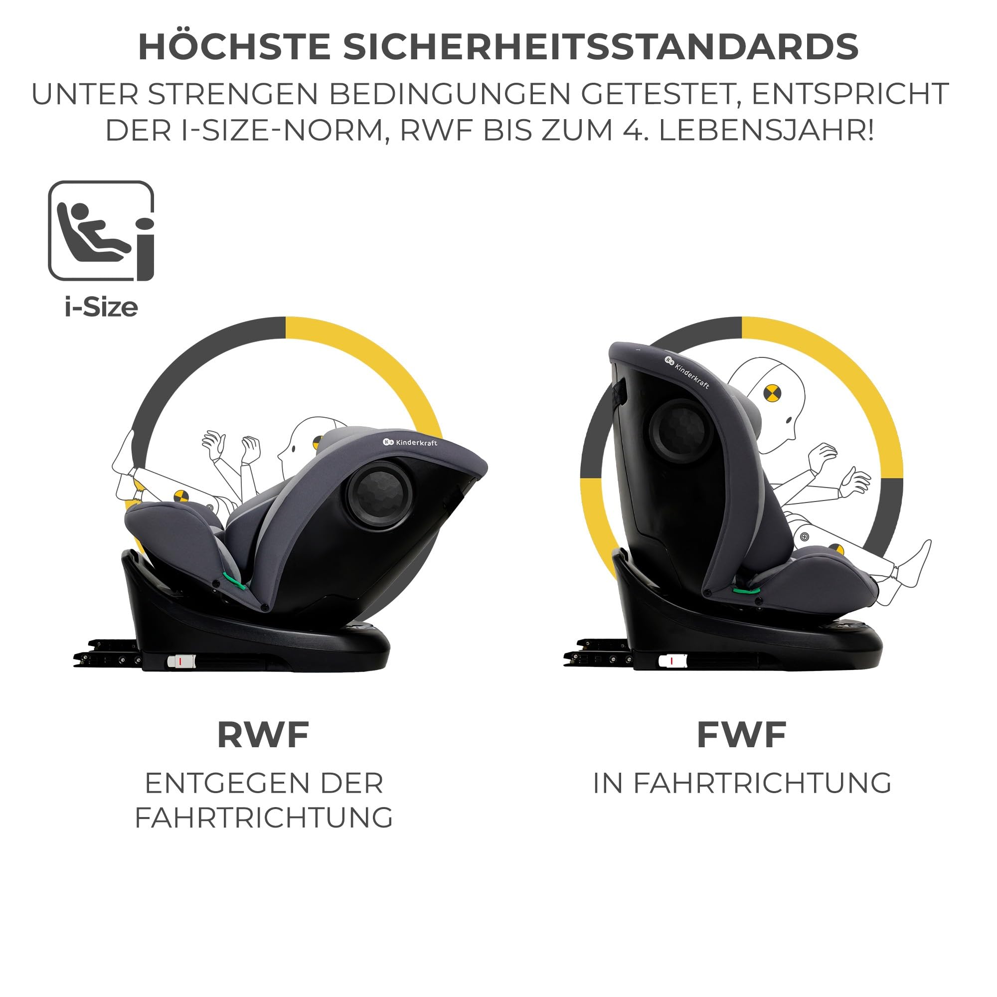 kinderkraft-i-grow-kindersitz-0-36-kg-grau-isofix-360-grad image 2