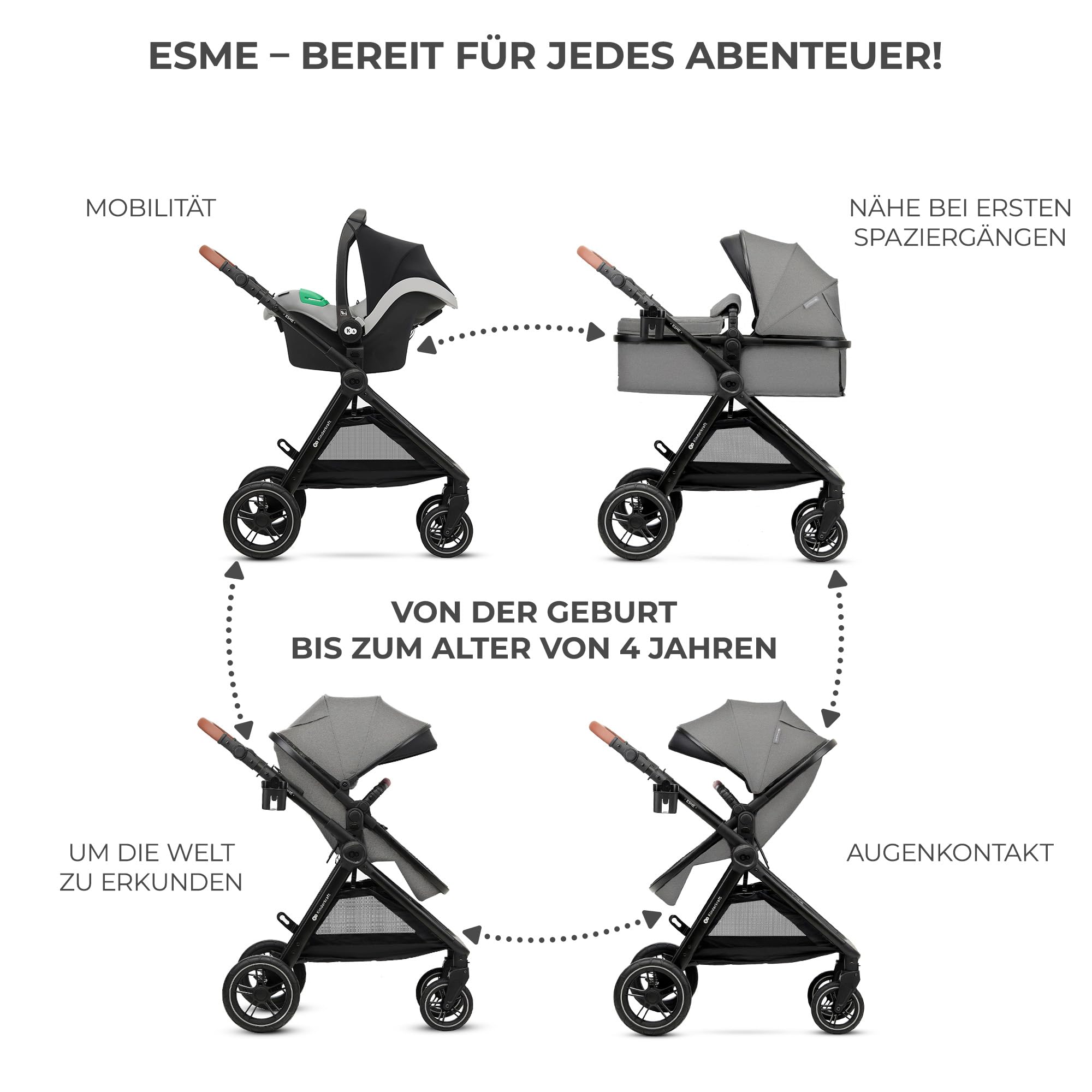 kinderkraft-esme-3in1-kinderwagen-beige-mit-babyschale image 3