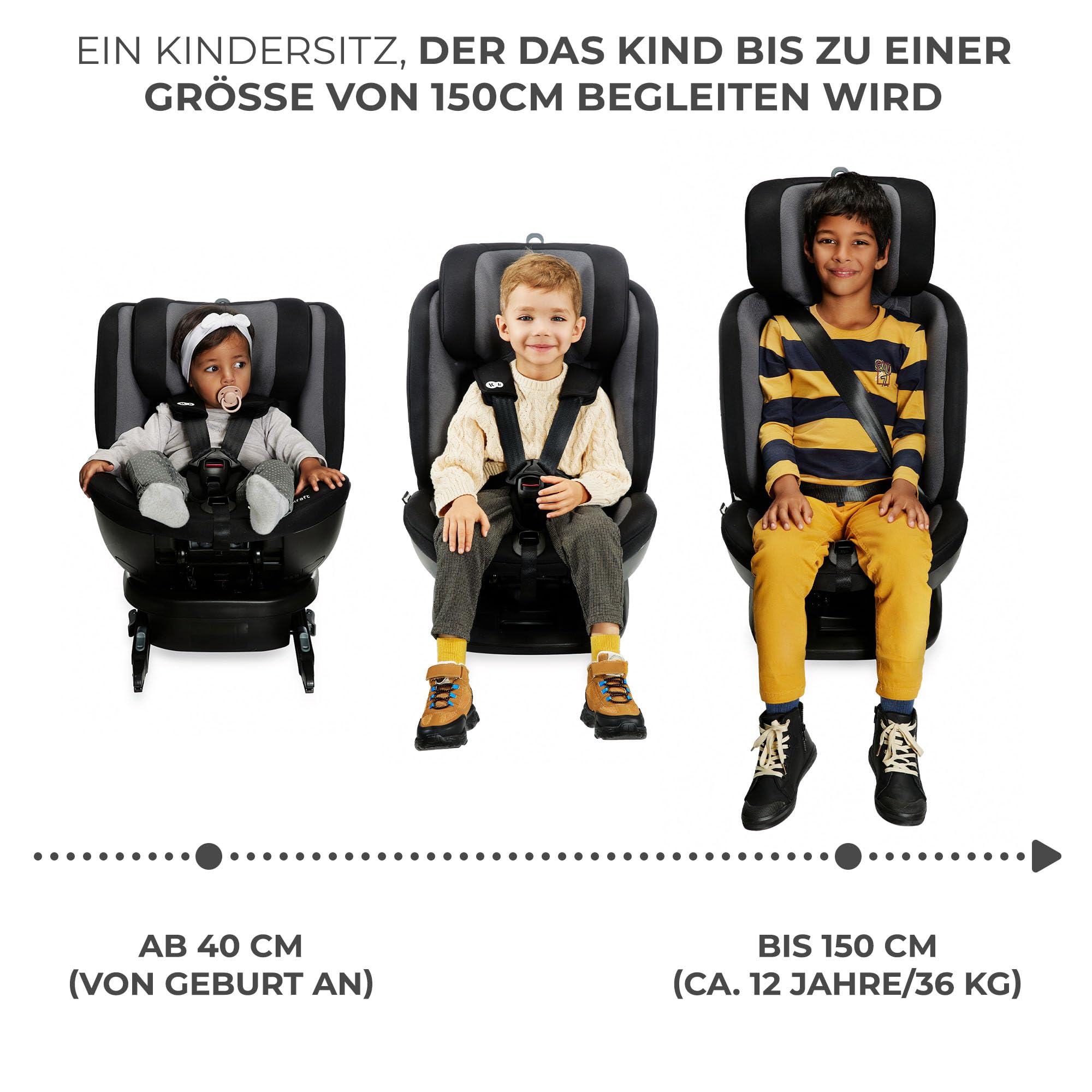kinderkraft-xpedition-2-kindersitz-blau-i-size-40-150-cm image 4