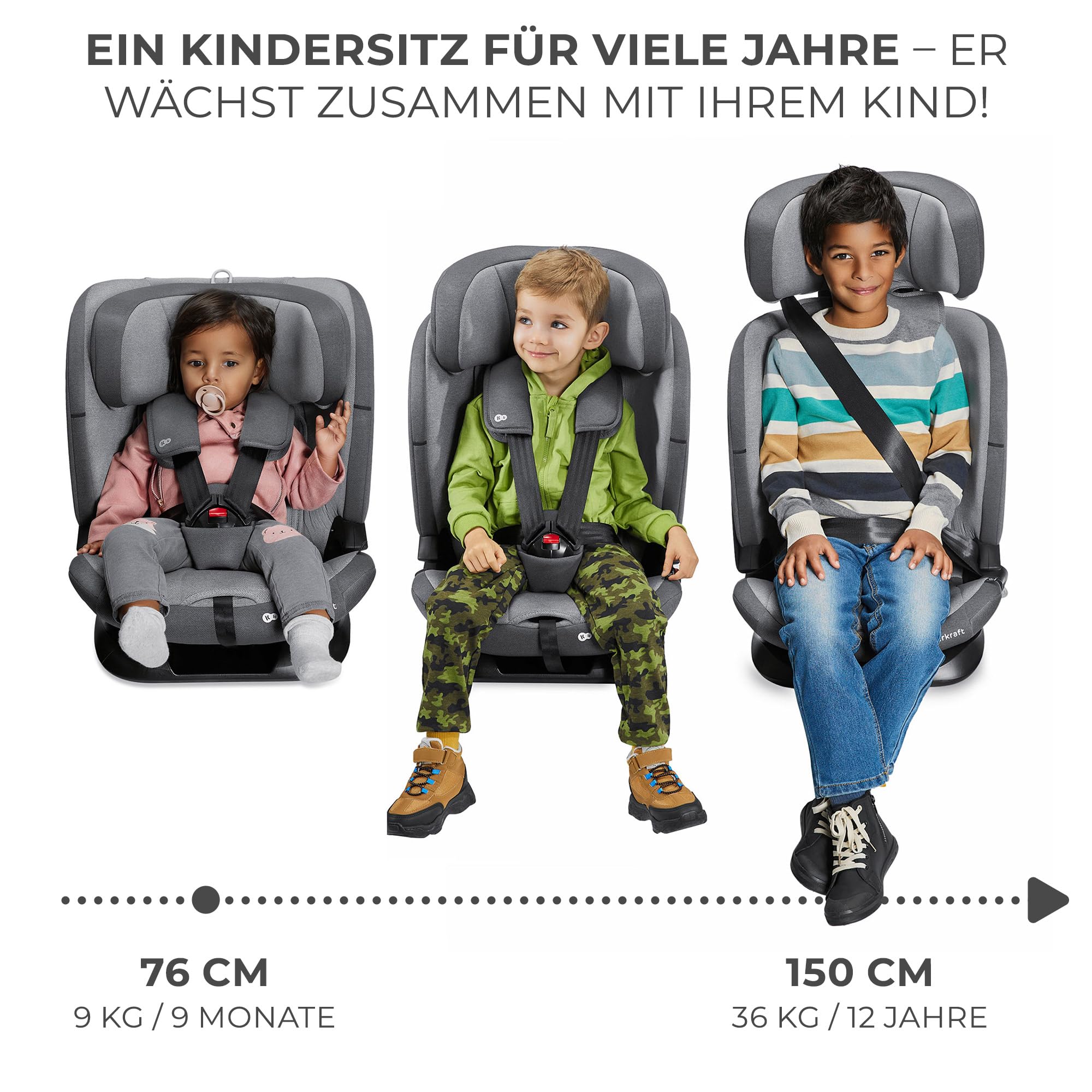 kinderkraft-oneto3-i-size-kindersitz-76-150-cm-schwarz-isofix image 5