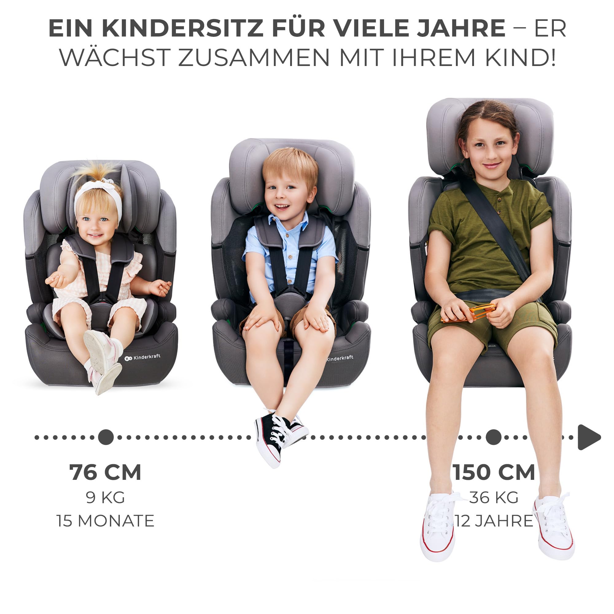 kinderkraft-comfort-up-i-size-autokindersitz-gr-n-76-150 image 5