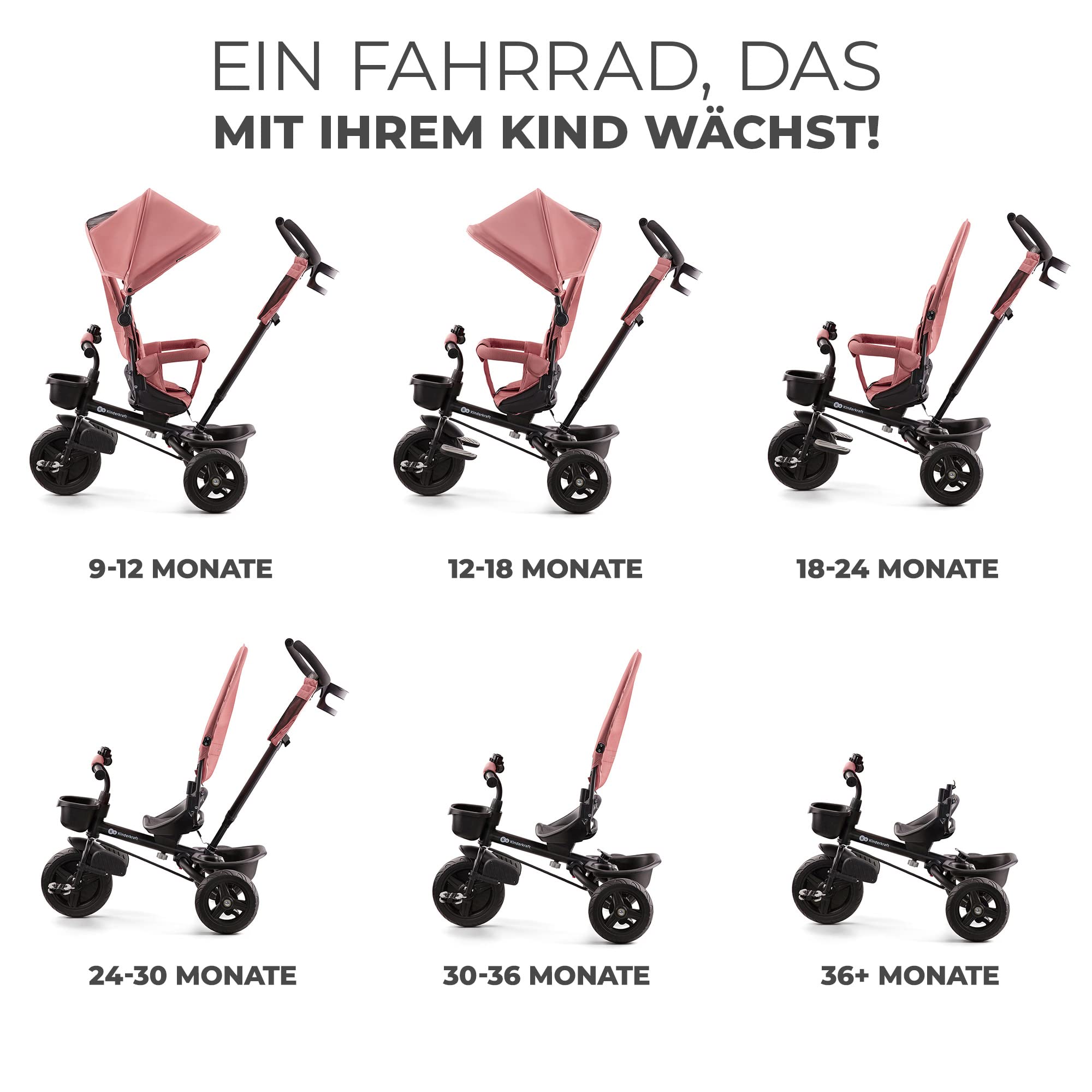 kinderkraft-aveo-dreirad-mit-schubstange-rosa-klappbar image 2