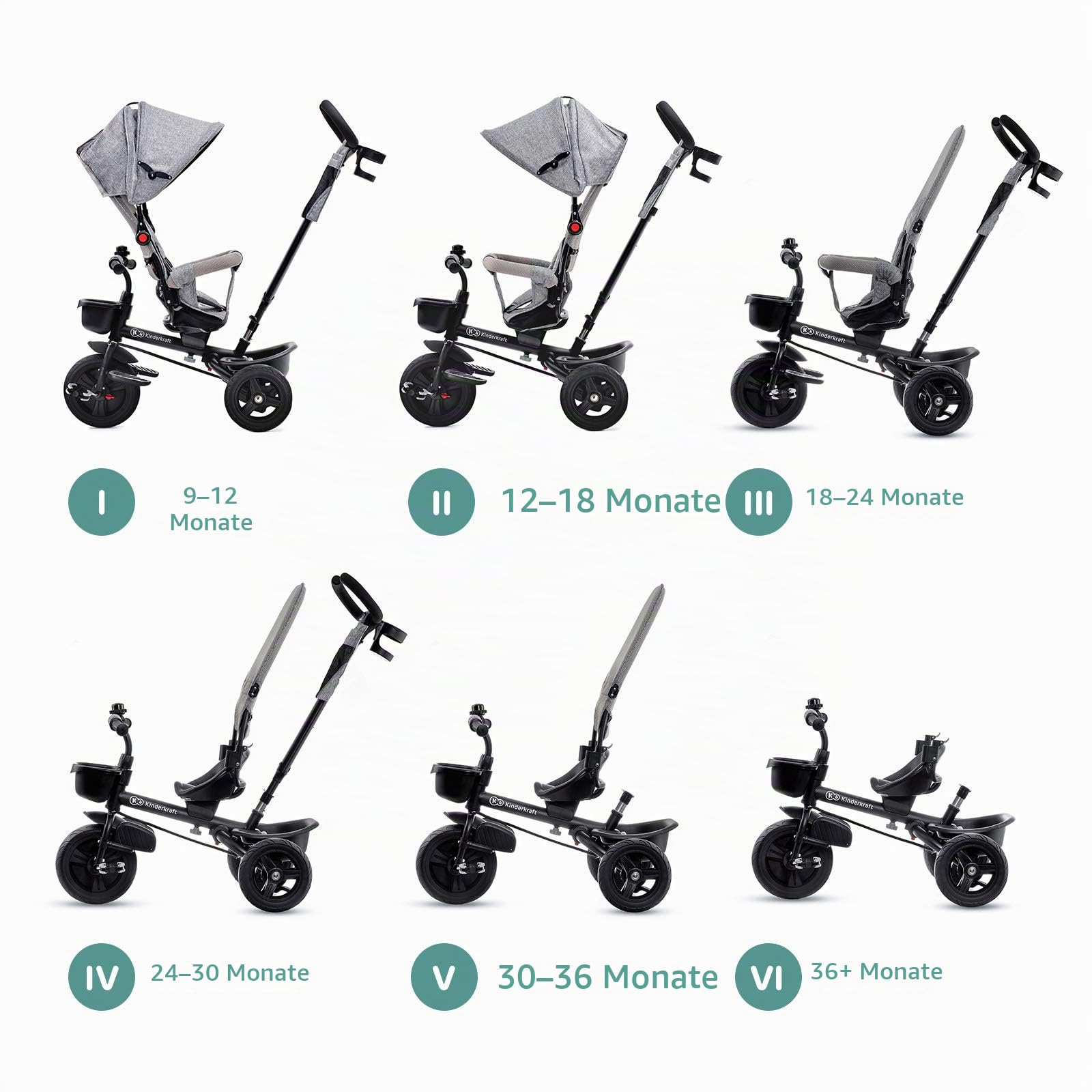 kinderkraft-aveo-dreirad-6-in-1-grau-gummir-der-ab-9-monate image 3
