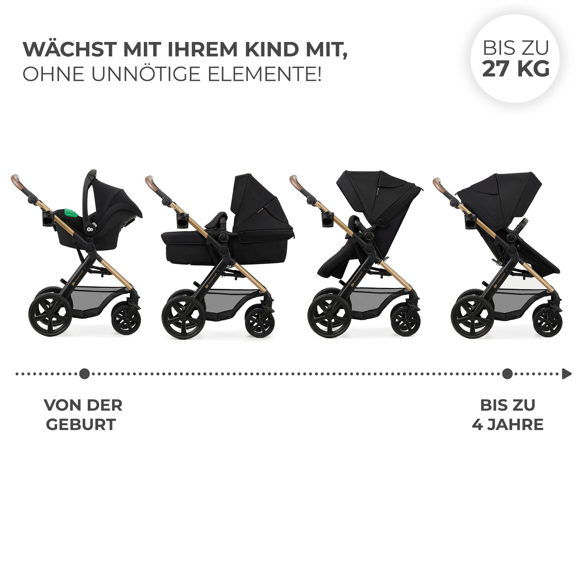 kinderkraft-moov-2-3in1-kombikinderwagen-schwarz-mit-autositz image 4