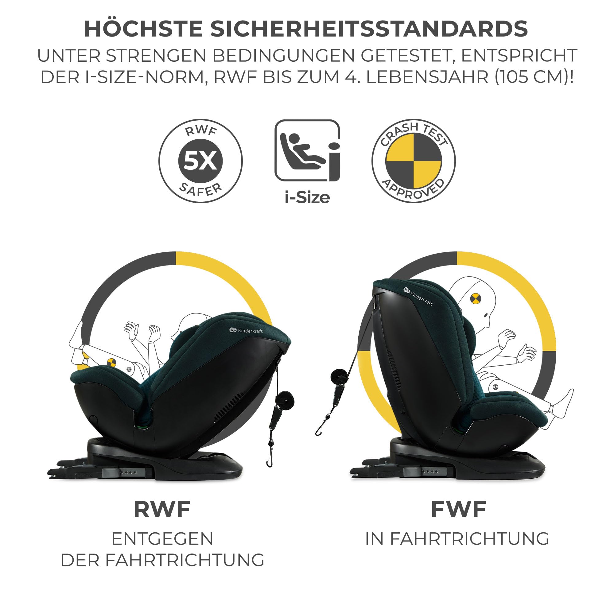 kinderkraft-xpedition-2-kindersitz-blau-i-size-40-150-cm image 3