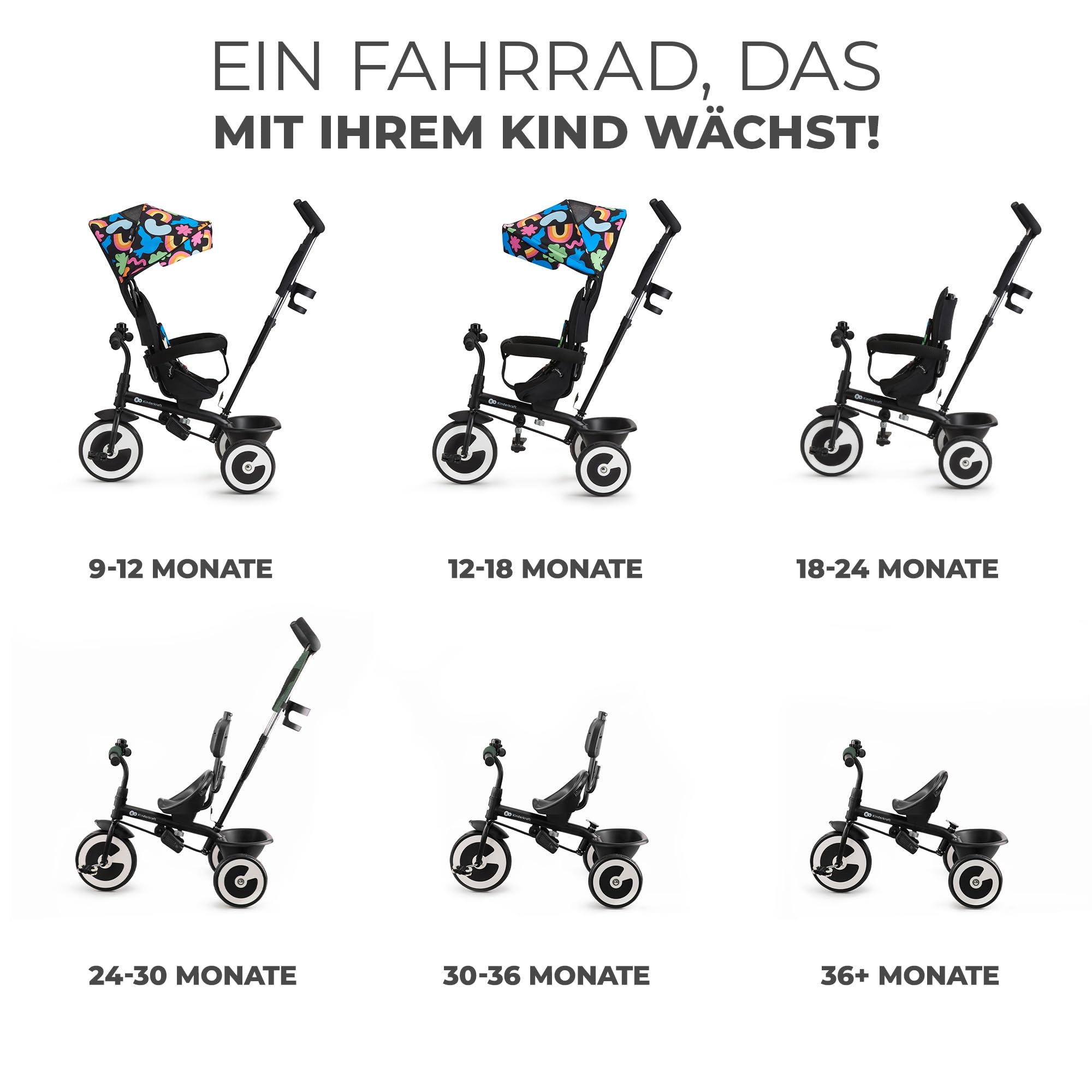 kinderkraft-aston-dreirad-happy-shapes-mit-schubstange image 2