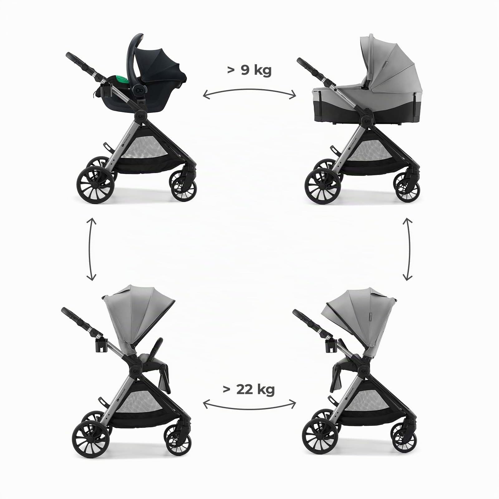 kinderkraft-vesto-2-3in1-kombikinderwagen-grau-mit-autositz image 3