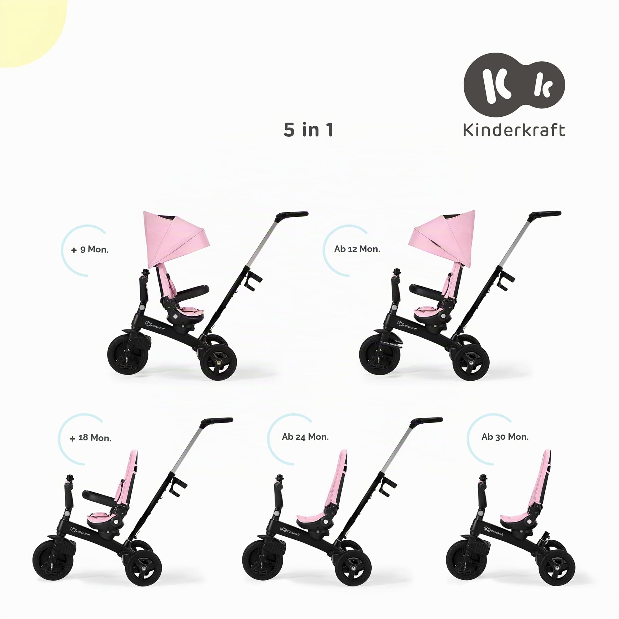 kinderkraft-twipper-5-in-1-dreirad-rosa-ab-9-monate image 3