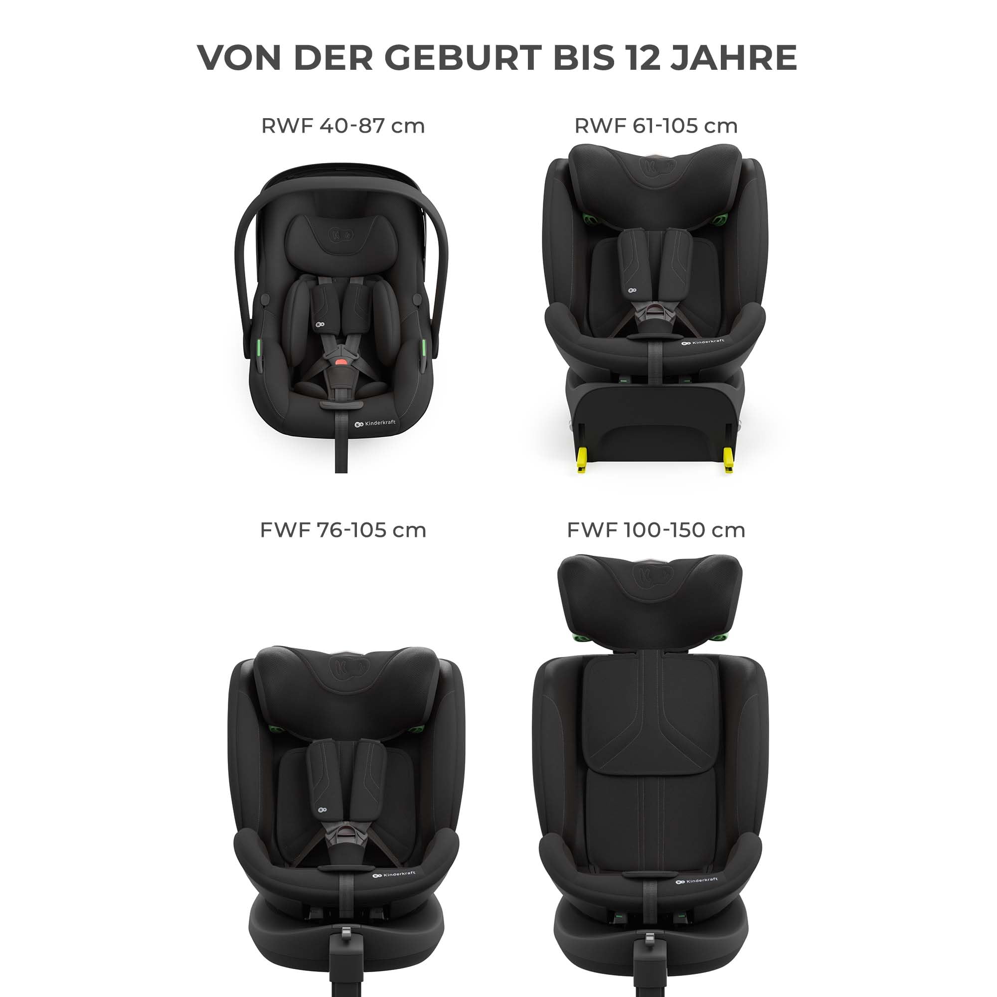 kinderkraft-endura-safe-modular-system-3in1-schwarz image 6